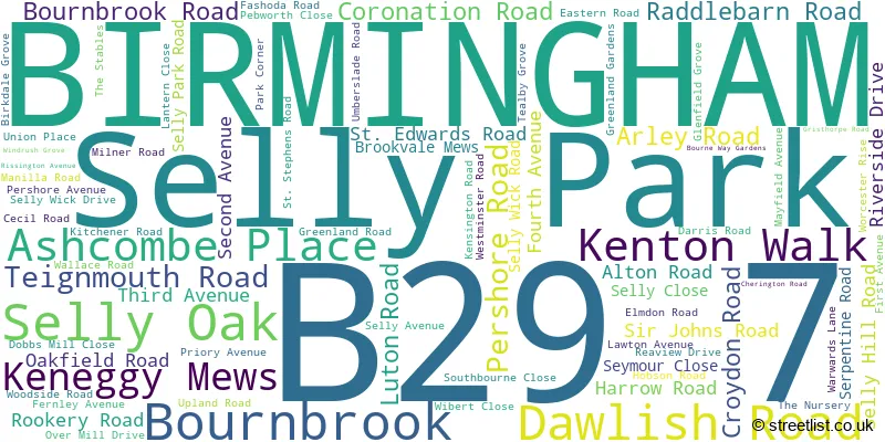 A word cloud for the B29 7 postcode